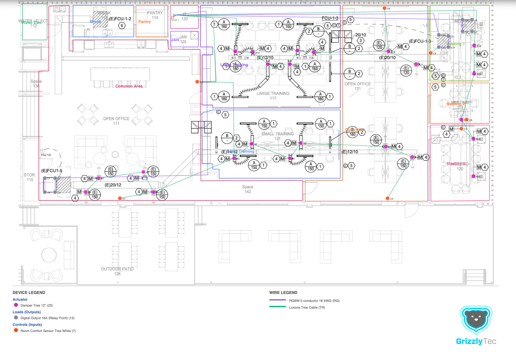 Grizzly Tec Smart Blueprint — sample LOXONE wire plan with device placement, run diagrams, and cable legend